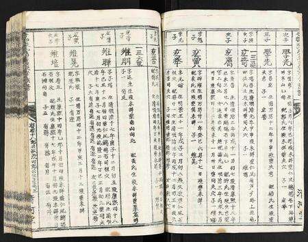 江西张氏族谱-于都张氏第二届联修族谱.pdf电子版预览图3