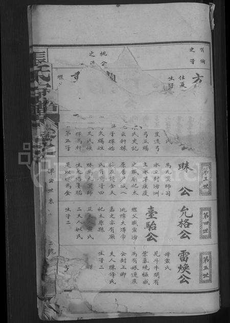 江西张氏族谱-张氏宗谱 [17卷].pdf电子版预览图3