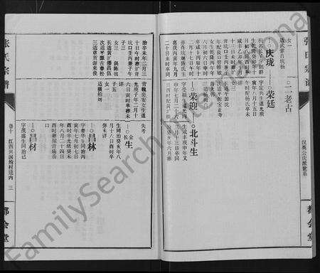 江西张氏族谱-张氏宗谱 [26卷].pdf电子版预览图3