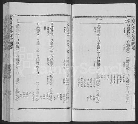 江西张氏族谱-清河张氏宗谱 [残卷].pdf电子版预览图3