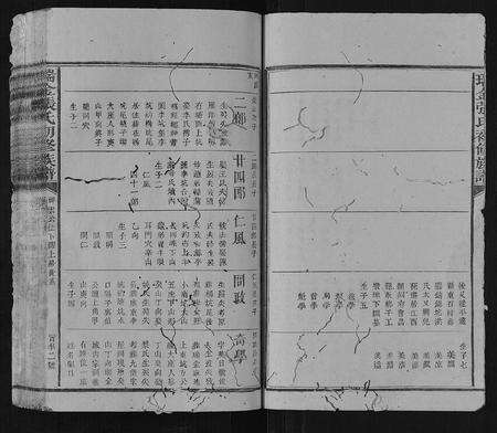 江西张氏族谱-瑞金张氏初修族谱.pdf电子版预览图3