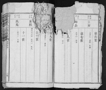 江西张氏族谱-瑞金张氏初修族谱.pdf电子版预览图3