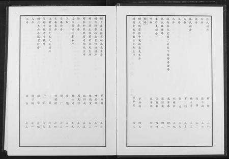 江西张氏族谱-秀溪张氏族谱.pdf电子版预览图3