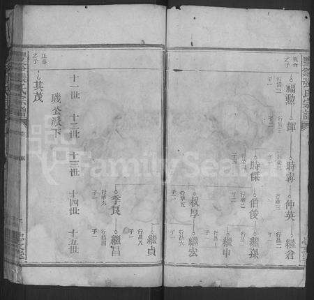 江西张氏族谱-丰谿张氏宗谱 [不分卷].pdf电子版预览图3