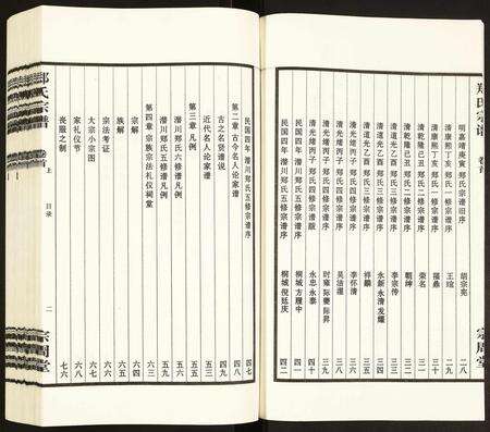 安徽郑氏族谱-郑氏宗谱.pdf电子版预览图3