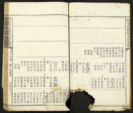 江西锺氏族谱-瑞金清溪锺氏七修族谱.pdf电子版预览图3