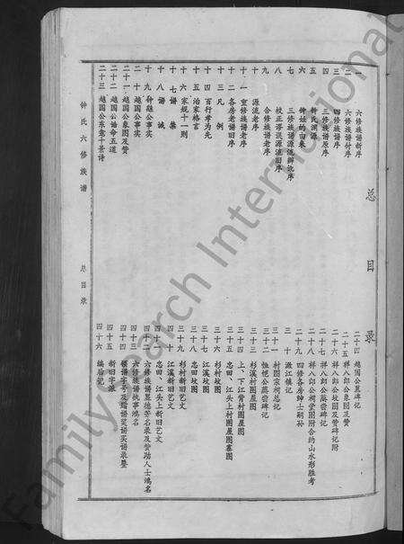 江西锺氏族谱-锺氏六修族谱 [不分卷].pdf电子版预览图3