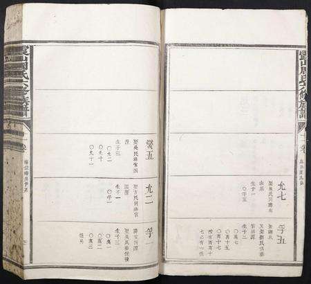 江西周氏族谱-霞山周氏六修族谱.pdf电子版预览图3