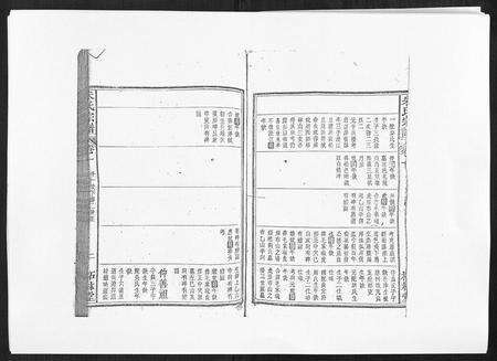 安徽朱氏族谱-朱氏宗谱.pdf电子版预览图3