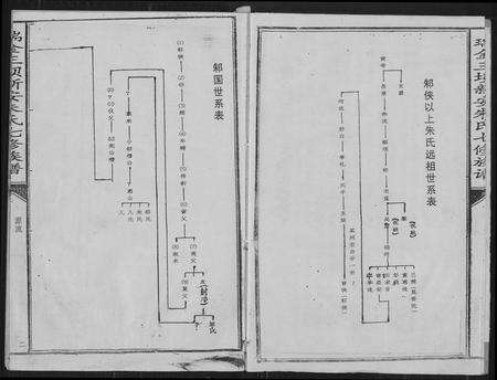 江西朱氏族谱-瑞金三垻新安朱氏七修族谱.pdf电子版预览图3