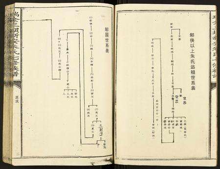 江西朱氏族谱-瑞金三坝新安朱氏七修族谱.pdf电子版预览图3