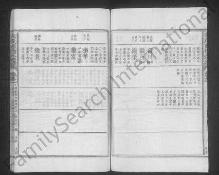 江西朱氏族谱-朱氏重修宗谱 [残卷].pdf电子版预览图3