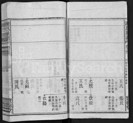 安徽谢氏族谱-谢氏族谱 [50卷].pdf电子版预览图3