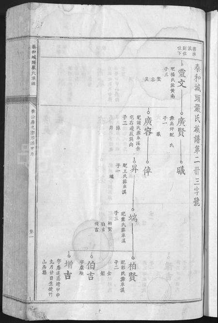 江西严氏族谱-泰和城头严氏族谱 [卷数不详].pdf电子版预览图3