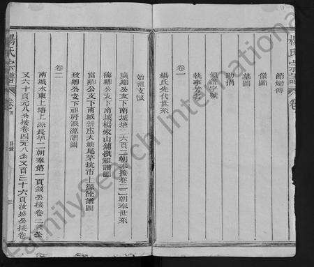 江西杨氏族谱-杨氏宗谱 [14卷,首1卷].pdf电子版预览图3