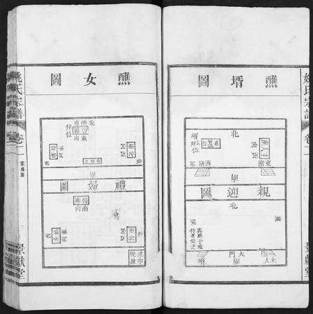 安徽姚氏族谱-当邑姚氏宗谱 [残卷].pdf电子版预览图3