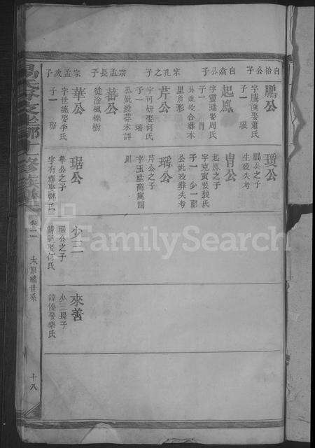 江西易氏族谱-易氏分支坐挪十一修族谱 [残卷].pdf电子版预览图3