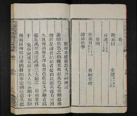 江西张氏族谱-张氏宗谱 [4卷].pdf电子版预览图3