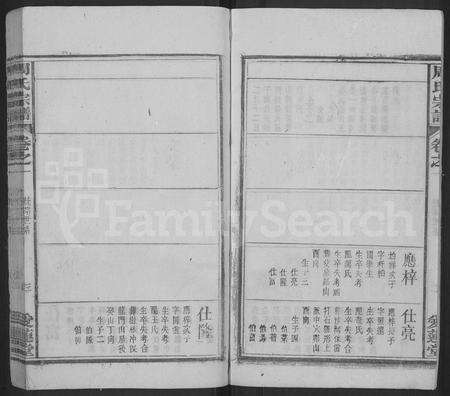 安徽周氏族谱-周氏宗谱 [25卷,系图3卷,首3卷].pdf电子版预览图3