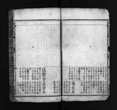 安徽吴氏族谱-吴氏宗谱 [残卷].pdf电子版预览图3