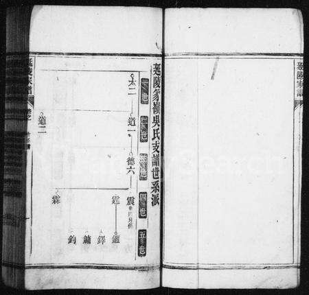 安徽吴氏族谱-延陵吴氏宗谱 [10卷].pdf电子版预览图3