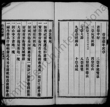 安徽徐氏族谱-泾川徐氏宗谱 [30卷].pdf电子版预览图3