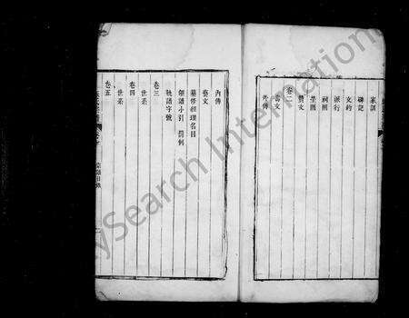 安徽张氏族谱-张氏家乘 _ [8卷].pdf电子版预览图3