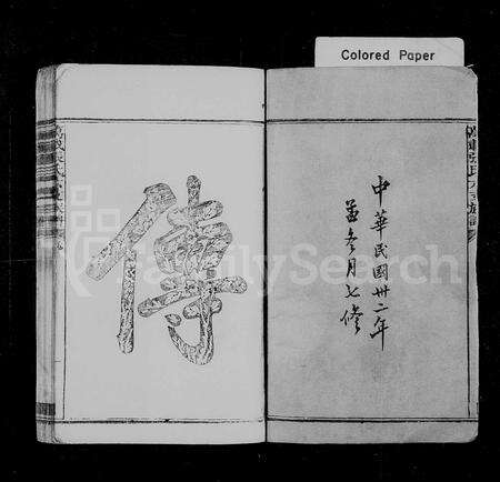 江西张氏族谱-万载张氏六房族谱 [上下卷,首2卷].pdf电子版预览图3