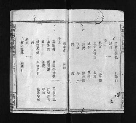 江西张氏族谱-袁(君邑)张氏族谱 [16卷,含首1卷].pdf电子版预览图3