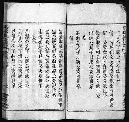 安徽张氏邬氏族谱-张邬宗谱[14卷,首末各1卷].pdf电子版预览图3