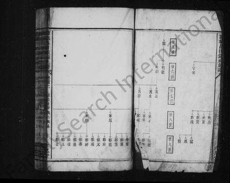 江西锺氏族谱-锺氏族谱 [残卷].pdf电子版预览图3