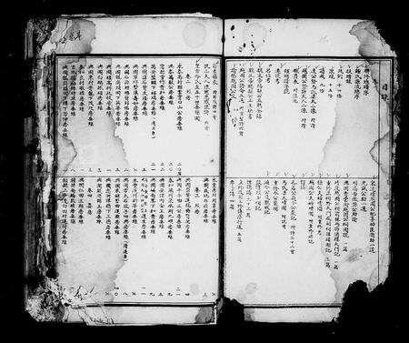 江西锺氏族谱-锺氏联修族谱 [14卷,附敦本堂六修房谱6卷].pdf电子版预览图3