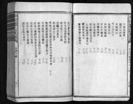 江西邹氏族谱-中田邹氏十一脩族谱 [残卷].pdf电子版预览图3