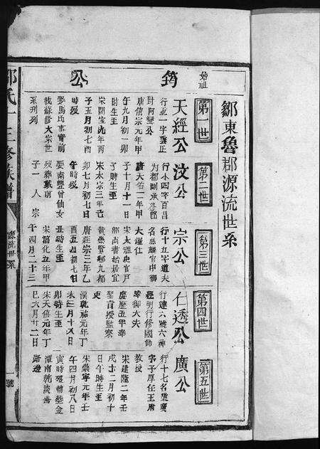 江西邹氏族谱-邹氏十三修族谱 [不分卷].pdf电子版预览图3