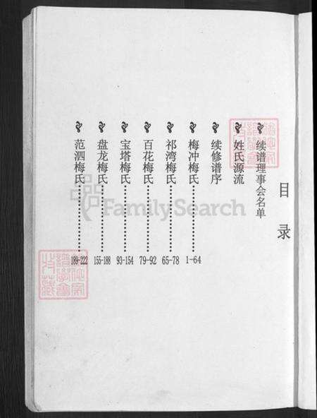 湖北省孝感市孝昌县梅氏汝南堂族谱-梅氏宗谱.武汉黄陂陂南篇.pdf电子版预览图3