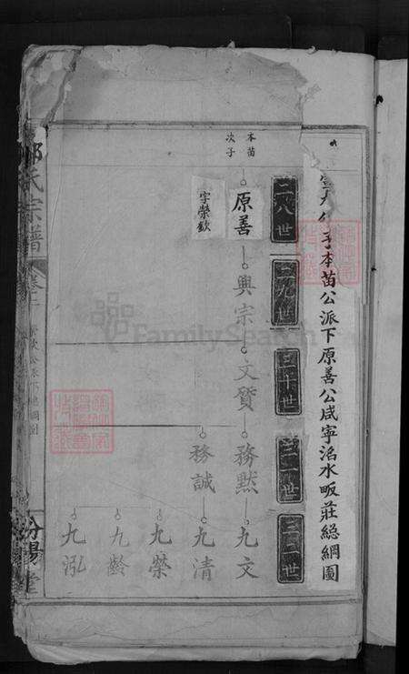 湖北省葛氏汾阳堂族谱-葛氏宗谱.pdf电子版预览图3