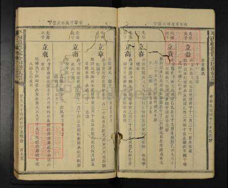 江西省抚州市广昌县驿前镇赖氏族谱-平西赖德俊公四修族谱.pdf电子版预览图3