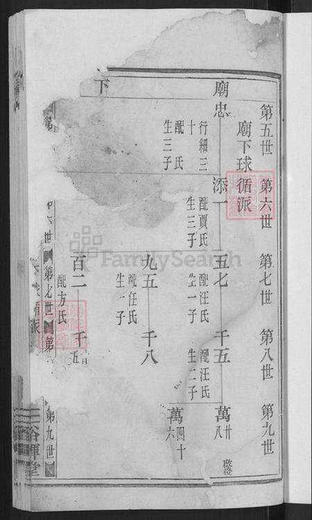 浙江省丽水市莲都区太平乡钟氏裕辉堂族谱-钟氏宗谱.pdf电子版预览图3