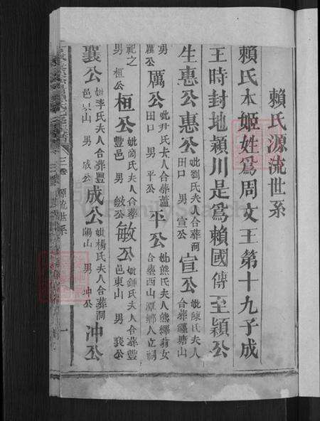 江西省赣州市石城县屏山镇赖氏族谱-石城长溪松阳赖氏七修族谱.pdf电子版预览图3