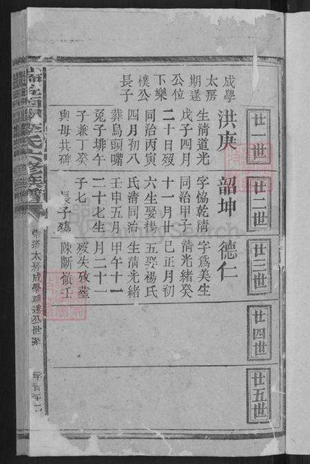 江西省赣州市瑞金市像湖镇李氏族谱-瑞金西关李氏六修族谱.pdf电子版预览图3