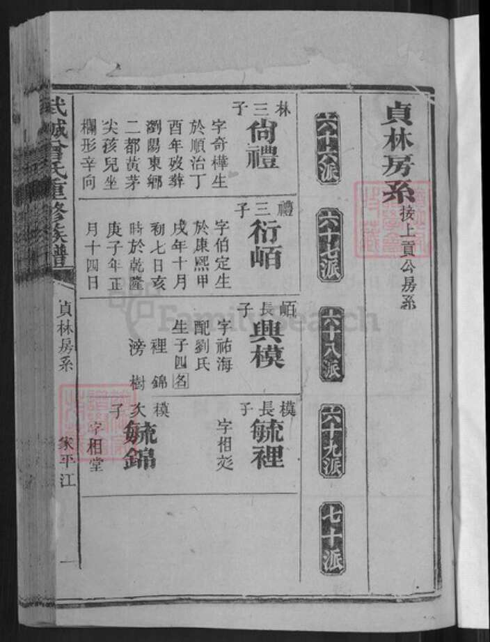 山东省德州市武城县曾氏族谱-武城曾氏重修族谱.pdf电子版预览图3