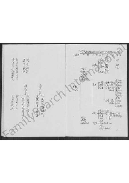 福建林氏族谱-黛峰林氏族谱 [4卷].pdf电子版预览图3