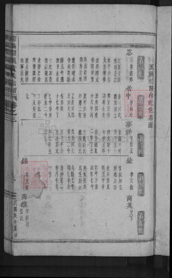 浙江省金华市东阳市湖溪镇黄氏族谱-浦阳湖溪黄氏宗谱.pdf电子版预览图3