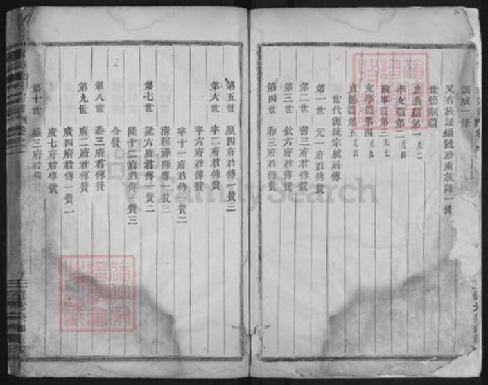 浙江省金华市浦江县岩头镇于氏族谱-浦阳于氏宗谱.pdf电子版预览图3