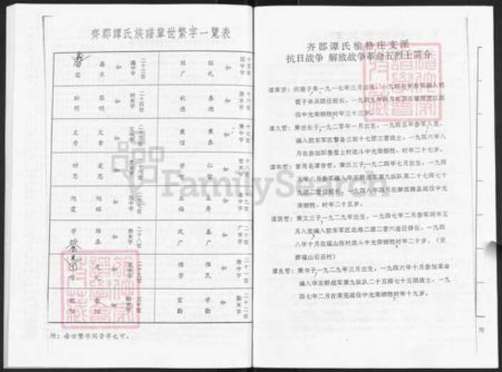 山东省青岛市莱西市谭氏族谱-齐郡谭氏族谱.pdf电子版预览图3