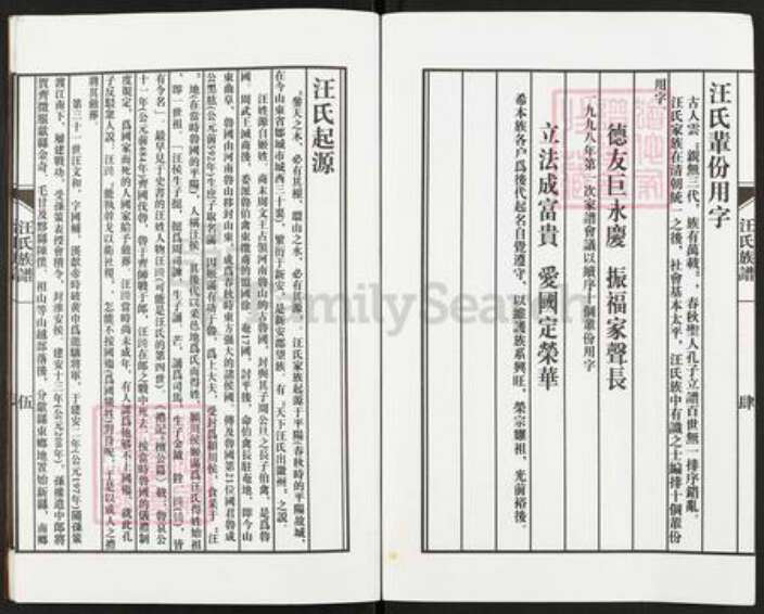 江苏省扬州市汪氏仁友堂族谱-汪氏族谱.仁友堂.pdf电子版预览图3