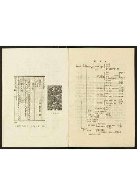 福建刘氏族谱-刘克庄年谱.pdf电子版预览图3