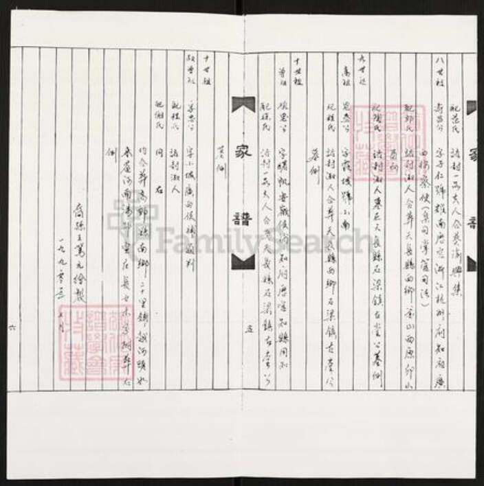 江苏省扬州市高邮市王氏族谱-历代祖宗官职及填墓(王氏).pdf电子版预览图3