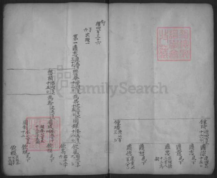 浙江省金华市东阳市湖溪镇郭氏永贞堂族谱-长衢郭氏宗谱.pdf电子版预览图3