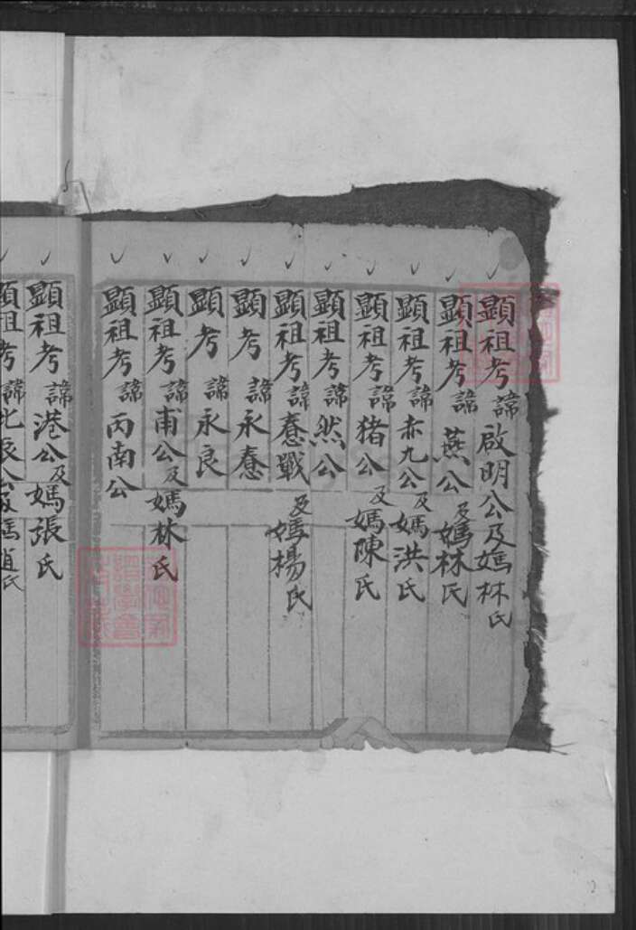 台湾新北市中和区孙氏族谱-乐安孙氏族谱.pdf电子版预览图3